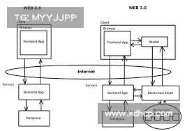 火币官网手机版——敏捷洞察，数据驱动，助您抢占市场先机！